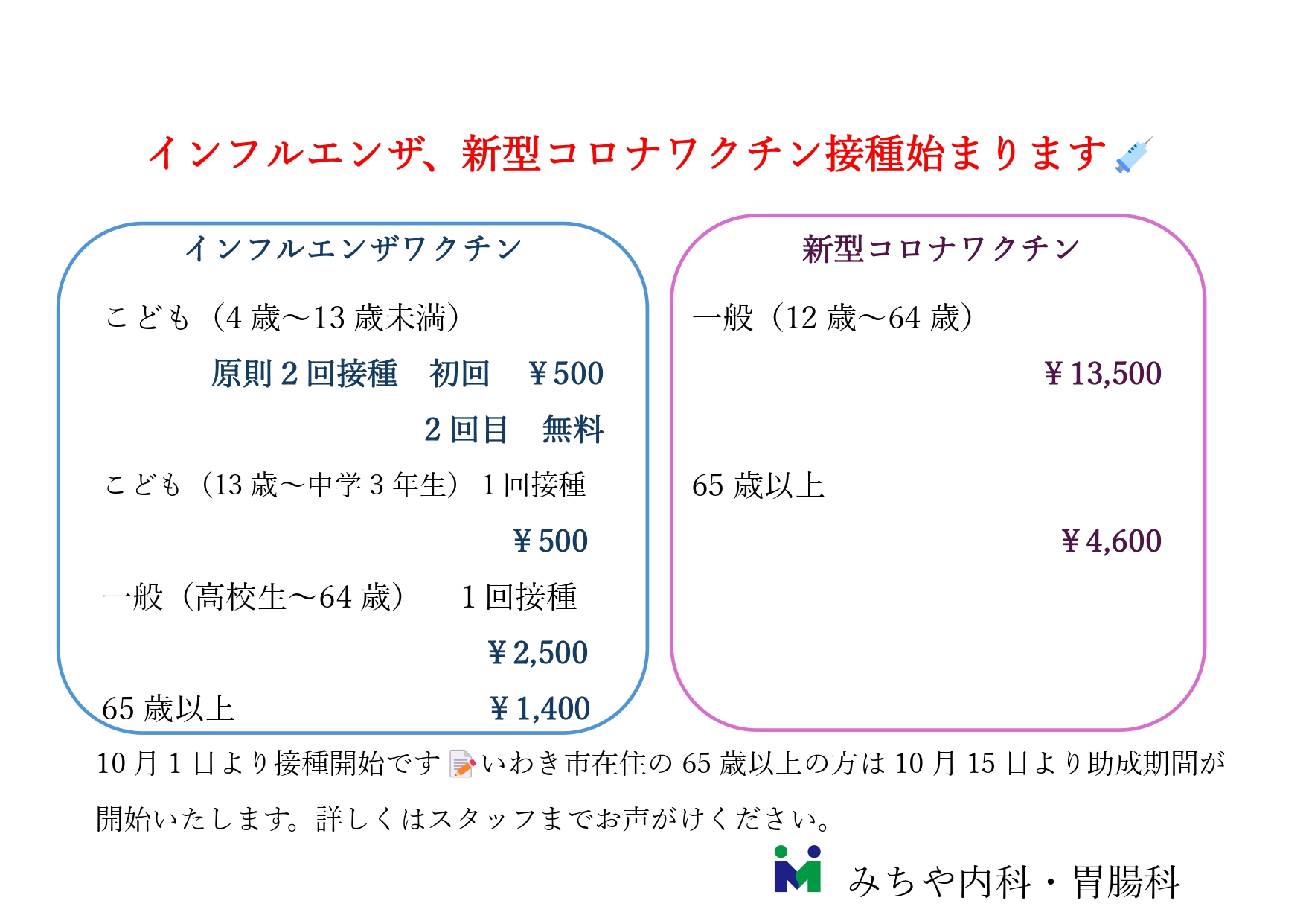 インフルエンザ、新型コロナワクチン接種について